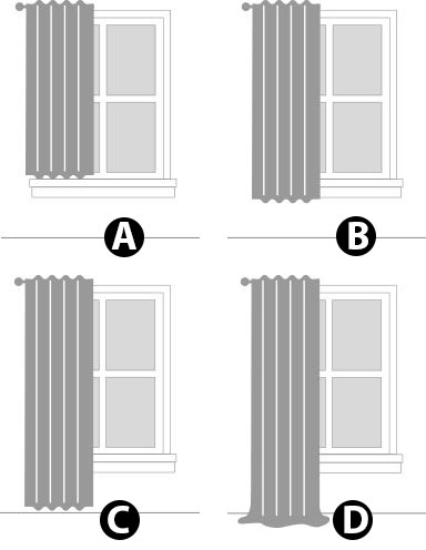Как выбрать длину штор на карниз